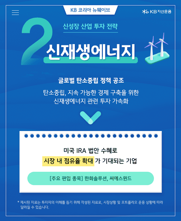 kb 코리아 뉴웨이브 펀드는 미국 ira 법안 수혜로 시장 내 점유율 확대가 기대되는 기업들에 투자합니다. 환화솔루션, 씨에스윈드 등.